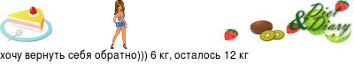 График