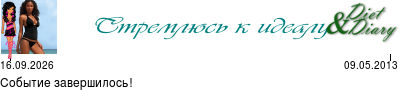 График