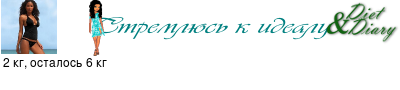 График