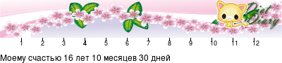 График