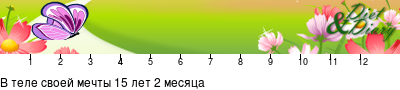 График