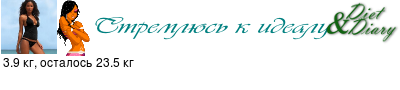 График