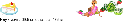 График