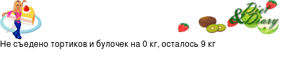 График