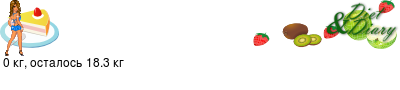 График