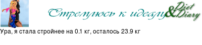 График