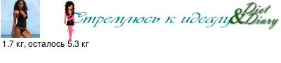 График