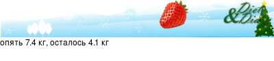 График