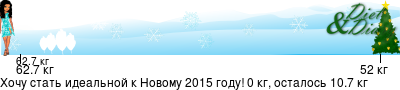 График