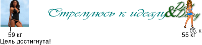 График