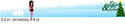 График