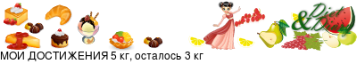 График