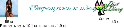 График