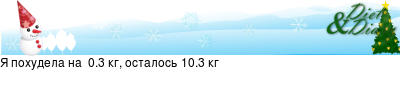 График