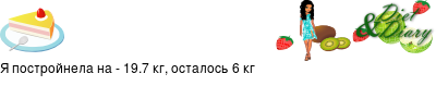 График