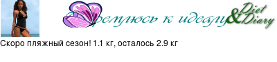 График