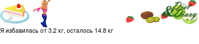 График