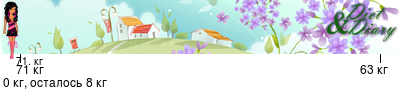 График
