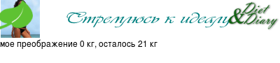 График