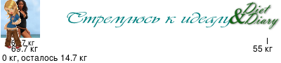 График
