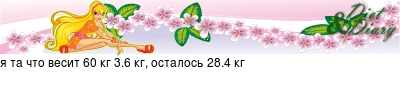 График