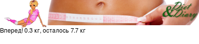 График
