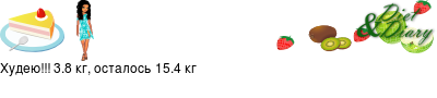 График