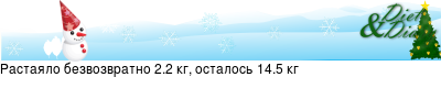 График