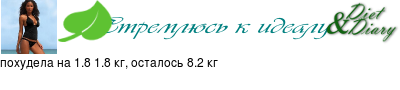 График