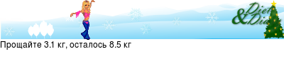 График