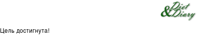 График