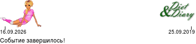 График