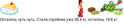 График