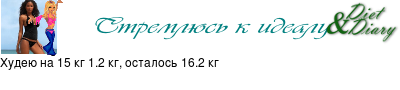 График