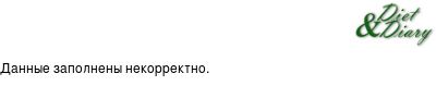 График