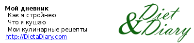 График