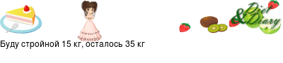 График