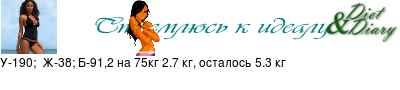 График