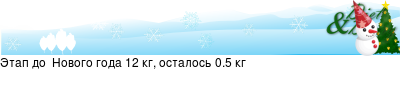 График