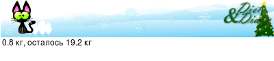 График