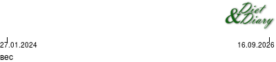 График